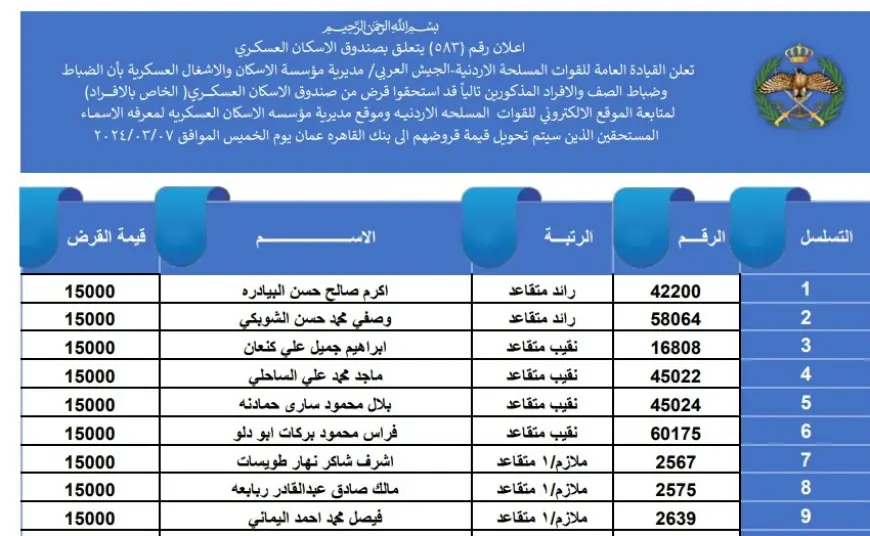 هام من القوات المسلحة الأردنية (أسماء)