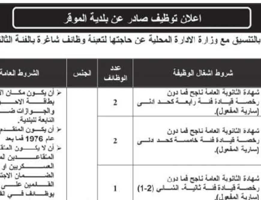 وظائف شاغرة في بلدية الموقر