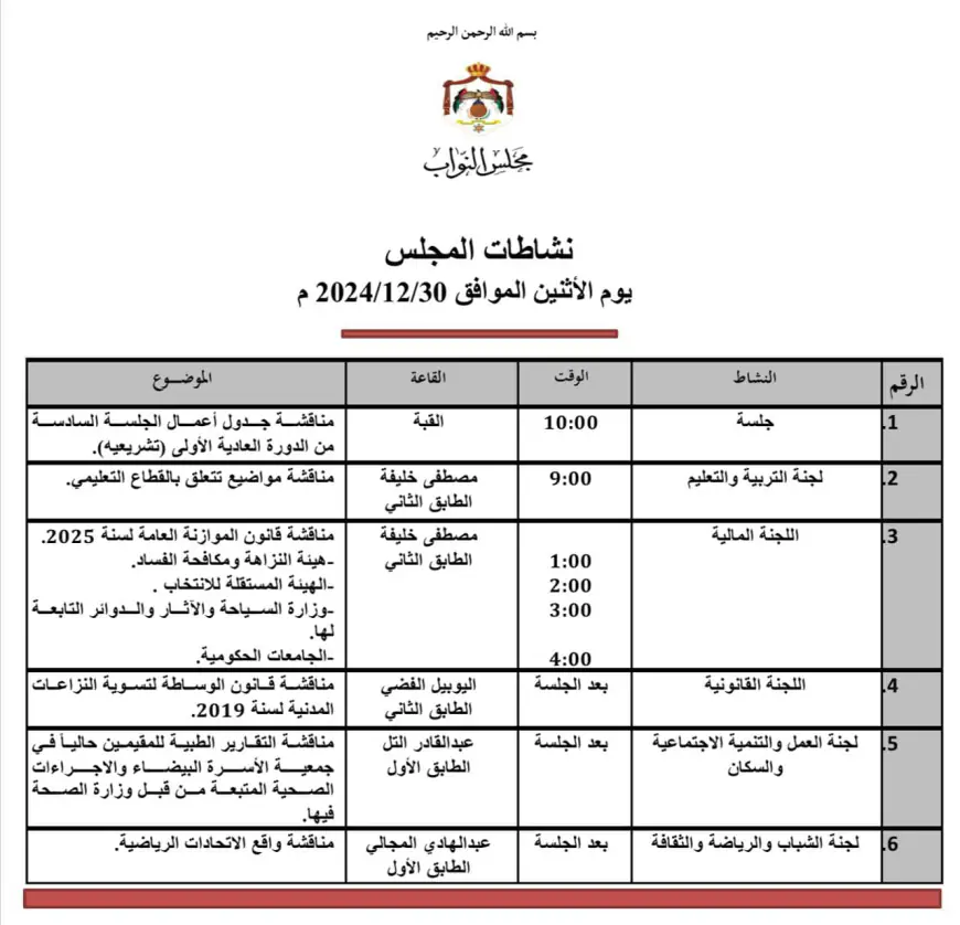 نشاطات مجلس النواب اليوم الإثنين