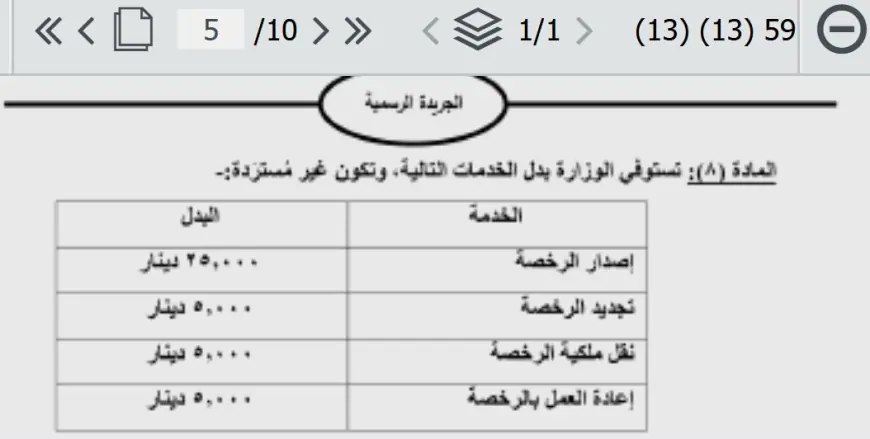 5 آلاف دينار تجديد رخصة المنصات التعليمية الخاصة (رابط)