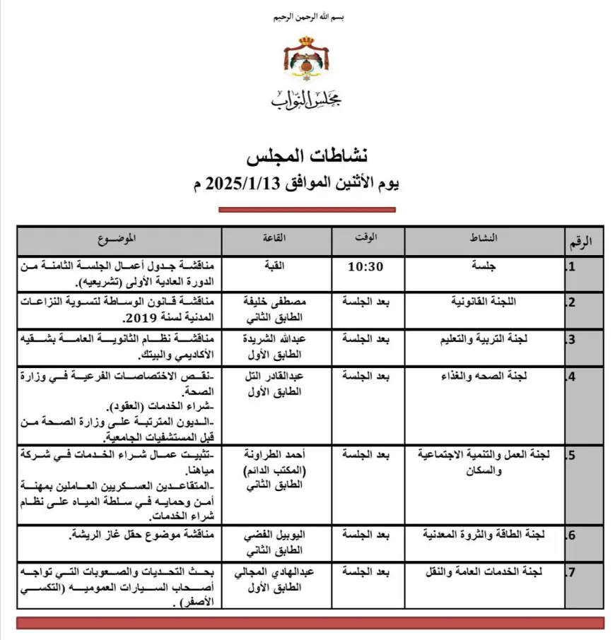 على طاولة (اللجنة النيابية).. مناقشة تثبيت عمال شراء الخدمات في مياهنا