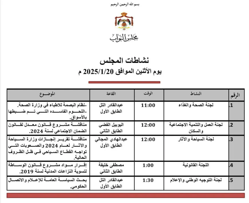 (اللحوم الفاسدة) على طاولة النواب اليوم الإثنين