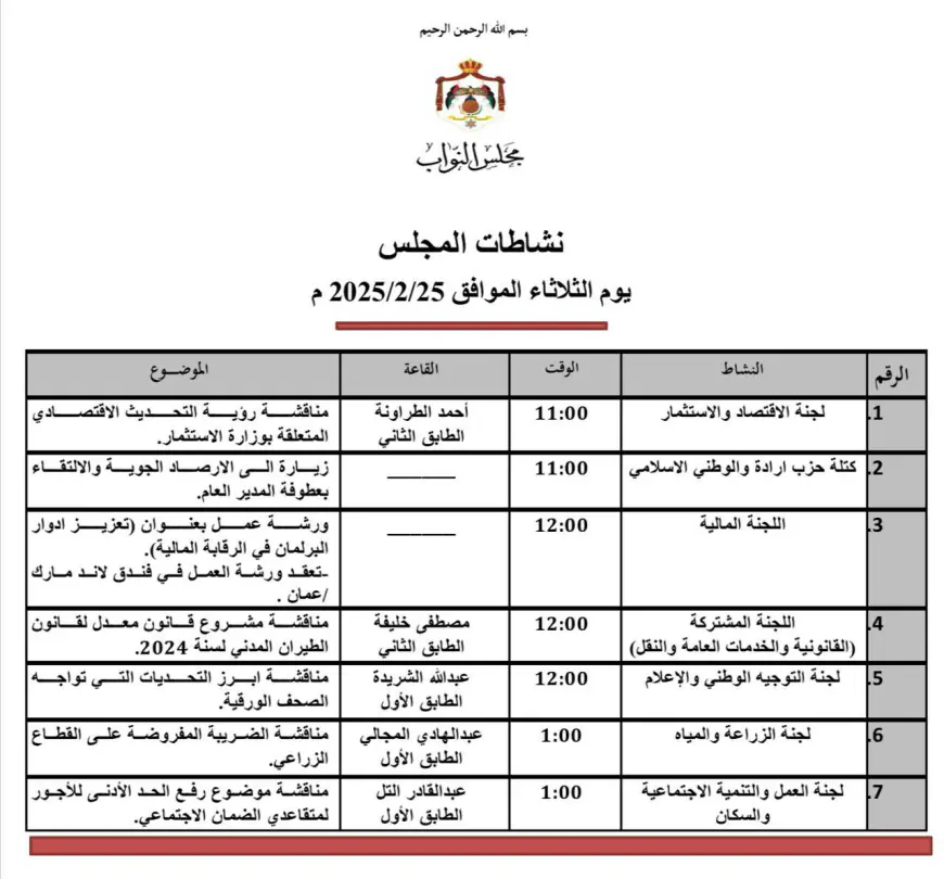 الحد الأدنى للأجور لمتقاعدي الضمان على طاولة لجنة العمل النيابية اليوم